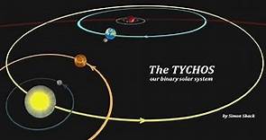 The TYCHOS Is A Revised Model Of Our Solar System. The Configuration Is Based On Tycho Brahe's Model