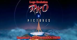 Refurbished Logo Evolution: RKO Pictures (1928-Present) [Ep.1]
