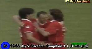 Pietro Vierchowod - 38 goals in Serie A (Sampdoria, Como, Fiorent, Juve, Milan, Piacenza 1980-2000)