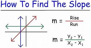 How To Find The Slope of a Line | Algebra