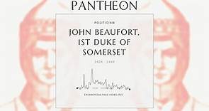 John Beaufort, 1st Duke of Somerset Biography | Pantheon