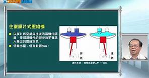 氣液壓概論_嚴孝全_壓縮空氣的產生、調理與輸送_壓縮機簡介(1)