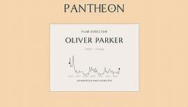Oliver Parker Biography - British film director and screenwriter