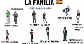 Aprender español: la familia 👨‍👩‍👧 (nivel básico)