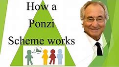 How a ponzi scheme works