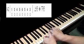 免費線上學鋼琴之指法練習1-2 (免費鋼琴教學)