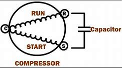 AC blowing hot air - How to troubleshoot HVAC compressor - measure resistance - blown compressor