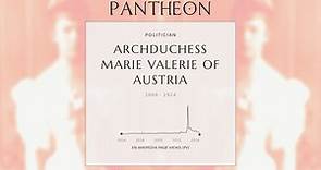 Archduchess Marie Valerie of Austria Biography - Austrian archducess