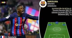 Ousmane Dembélé (FC Barcelona): Trayectoria, posiciones y habilidades