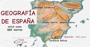 Aprender español: Geografía de España (nivel básico)