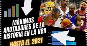🔥 MAXIMOS ANOTADORES 🔥 en la NBA de la HISTORIA hasta el # 2021