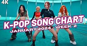 (TOP 150) K-POP SONG CHART | JANUARY 2024 (WEEK 2)
