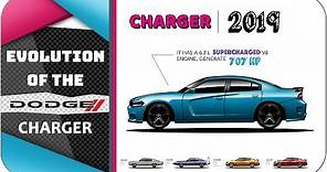 Evolution Of The Dodge Charger (1966 - Charger hellcat 2019)