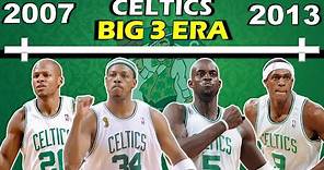 Timeline of the Boston Celtics Big 3 Superteam Era