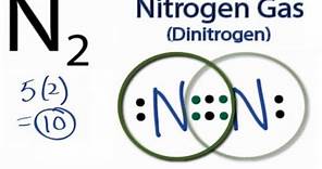 How to Draw the Lewis Dot Structure for N2: Nitrogen Gas (Diatomic Nitrogen)
