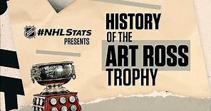History of the Art Ross Trophy
