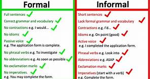 FORMAL vs INFORMAL LANGUAGE | What's the difference? | Learn with examples