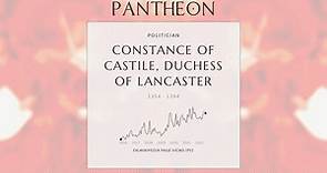 Constance of Castile, Duchess of Lancaster Biography - Castilian-born English noblewoman