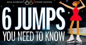 A Beginner's Guide To The Different Types of Olympic Figure Skating Jumps | TIME