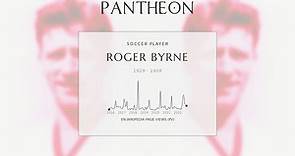 Roger Byrne Biography - English footballer (1929–1958)