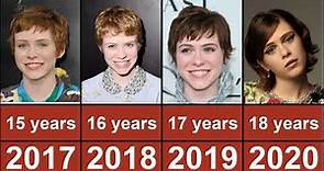 Sophia Lillis Through The Years From 2014 To 2023