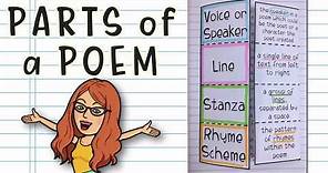 Poetry for Beginners: Parts of a Poem