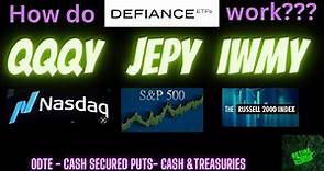 How do Defiance ETF Funds work? (For beginners)