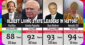 Oldest Living State Leaders In History