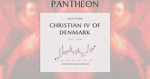 Christian IV of Denmark Biography - King of Denmark and Norway from 1588 to 1648