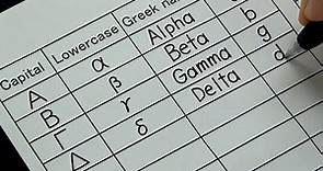 How to write Greek alphabet (Capital and Lowercase) , Greek name, and English