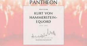 Kurt von Hammerstein-Equord Biography - German general