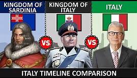 Kingdom of Sardinia vs Kingdom of Italy vs Italy- Country Timeline Comparison