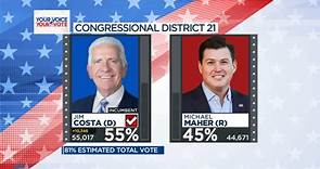 Jim Costa to win re-election for California's 21st Congressional District, AP projects