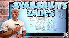 Understanding Microsoft Azure Availability Zones!
