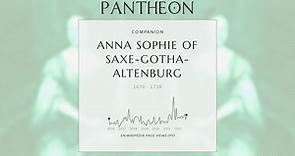 Anna Sophie of Saxe-Gotha-Altenburg Biography - Princess of Schwarzburg-Rudolstadt