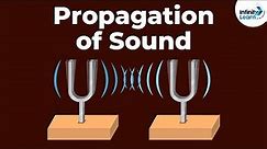 Propagation of Sound | Don't Memorise