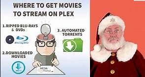 How to get New Movies on Plex - The 3 Main ways to do this (How it works)