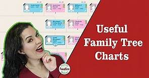 5 Charts That Visually Organize Family Trees with Ease