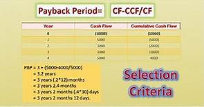 Payback Period (PBP) Calculation - Selection/Decision Criteria of Project Management.