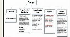 CONTINENTE DE EUROPA UBICACIÓN GEOGRÁFICA Y MAPA FÍSICO
