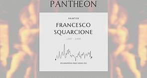 Francesco Squarcione Biography - Italian painter