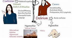 Confusion vs Delirium vs Dementia