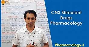 CNS Stimulants Drugs Pharmacology