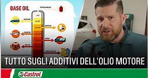 Tutto sugli additivi per olio motore | Spiegazione Olio Motore per Auto | Castrol Italia