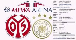 Mewa Arena #MewaArena #mainz #germany #mainz05 #bundesliga #football #soccer #Stadium #StadiumLandings #germanfootball