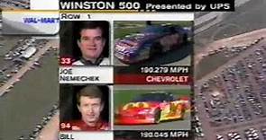 2000 Winston 500 - Part 2 of 22 (Starting Grid)