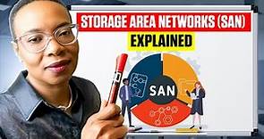 SAN: Storage Area Networks Explained