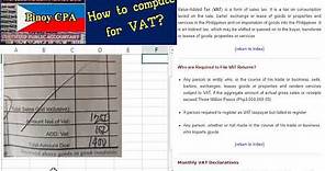 How to compute VAT in the Philippines
