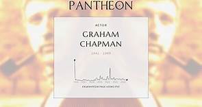 Graham Chapman Biography | Pantheon