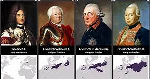 Timeline of the Rulers of Prussia